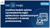 News zdjęcie id 266